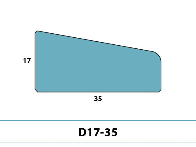 glaslat D17-35